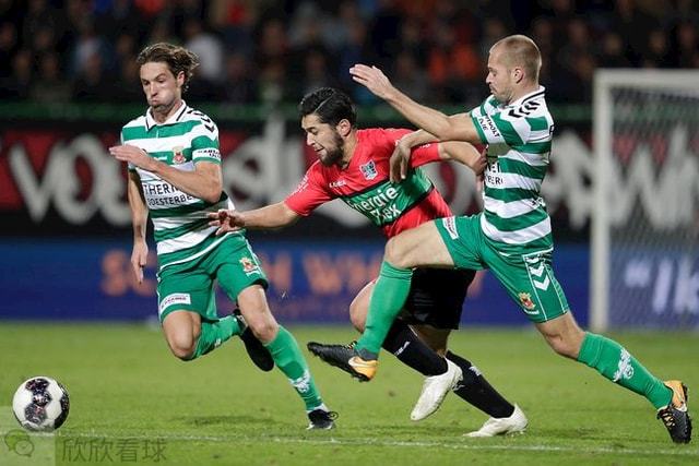 控制组合 控制组合